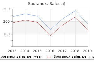 buy generic sporanox 100 mg line