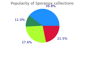 buy sporanox 100 mg otc