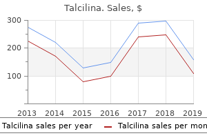buy talcilina from india