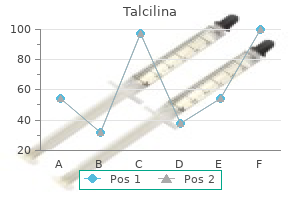 buy talcilina 100 mg mastercard