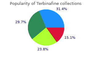 purchase 250mg terbinafine visa