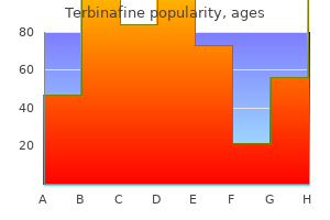 buy terbinafine 250 mg mastercard