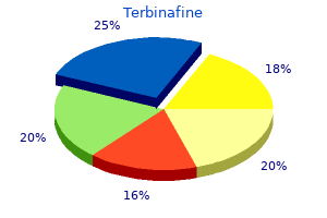 discount 250 mg terbinafine free shipping