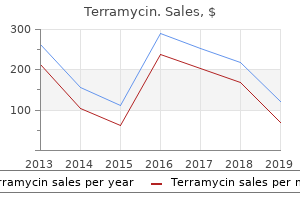 order terramycin american express