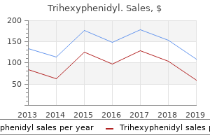 cheap trihexyphenidyl line