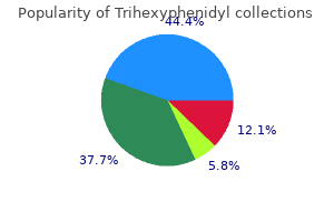 discount generic trihexyphenidyl uk