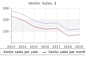 purchase venlor uk