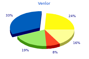 purchase venlor american express