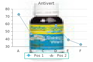 cheap antivert 25 mg on line