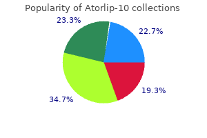 quality atorlip-10 10 mg