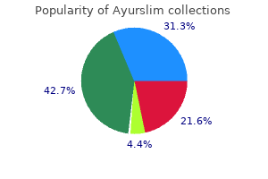 purchase ayurslim 60 caps with amex