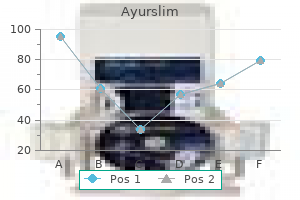 ayurslim 60 caps otc