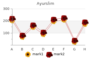 purchase discount ayurslim