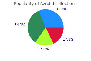 buy azrolid discount