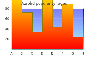 order azrolid 250 mg otc