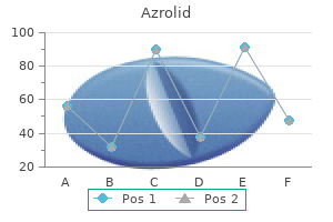 best 100mg azrolid