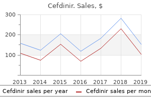 order cefdinir 300 mg free shipping