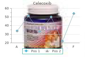 discount 100 mg celecoxib fast delivery