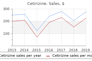 generic 10 mg cetirizine