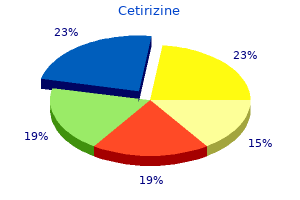 discount cetirizine 5mg