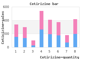 buy cetirizine without prescription