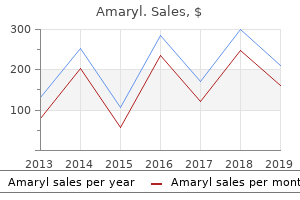 cheap amaryl 3 mg line