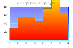 discount amaryl 1mg fast delivery