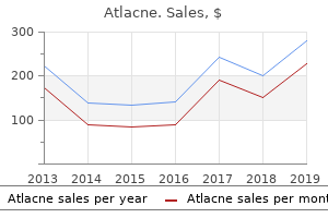 purchase cheap atlacne on-line