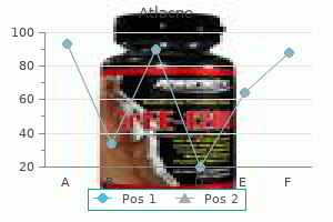 order atlacne pills in toronto