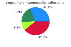 cheap atomoxetine online mastercard