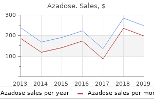 discount azadose 500mg mastercard