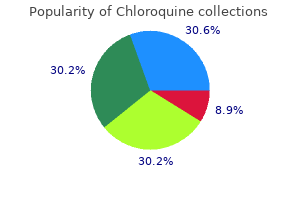 purchase 250 mg chloroquine free shipping
