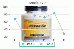 discount famciclovir 250mg fast delivery