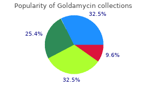order 100 mg goldamycin free shipping