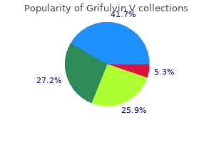 order grifulvin v 250mg online