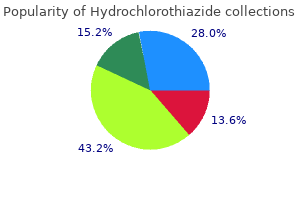 buy discount hydrochlorothiazide 25 mg line