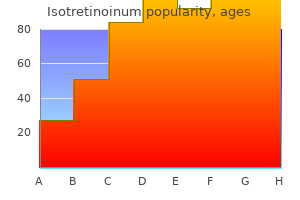 purchase discount isotretinoinum online
