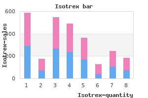 order isotrex online from canada