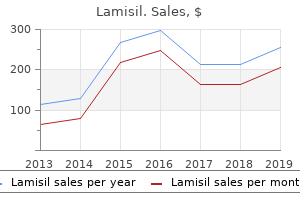 order 250mg lamisil with amex