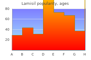 250 mg lamisil amex