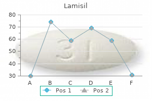 lamisil 250 mg mastercard