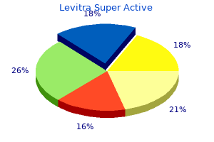 levitra super active 40mg without a prescription