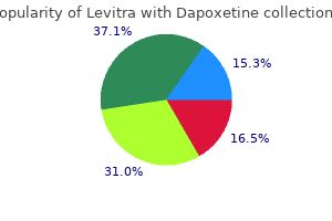 cheap levitra with dapoxetine online american express