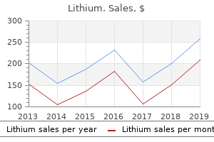 discount lithium 150 mg free shipping