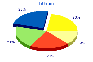 300 mg lithium free shipping