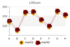 purchase lithium online from canada