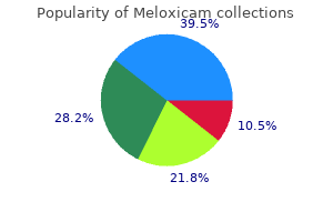 buy cheap meloxicam 15 mg on-line