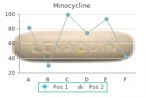 safe 50mg minocycline