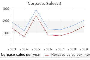 buy norpace 100 mg with amex