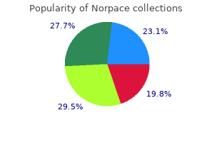 buy norpace 100 mg on line